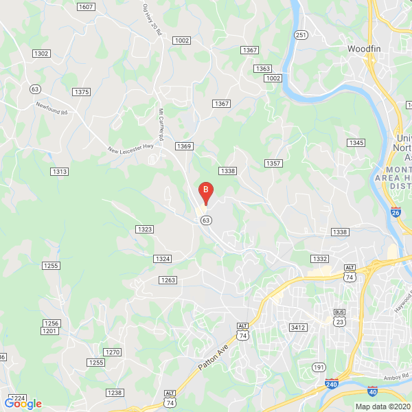 Business directory image