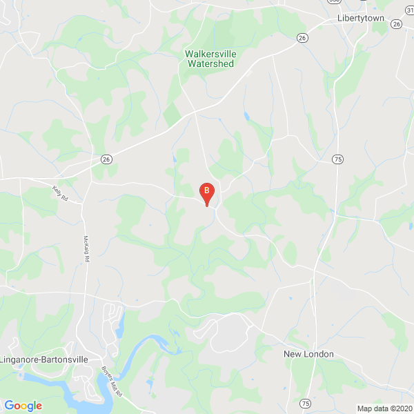 Business directory image